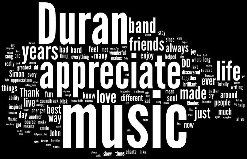 Duran Duran Appreciation Day