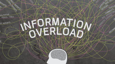 objective ielts information overload