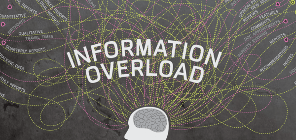 Information Overload Day