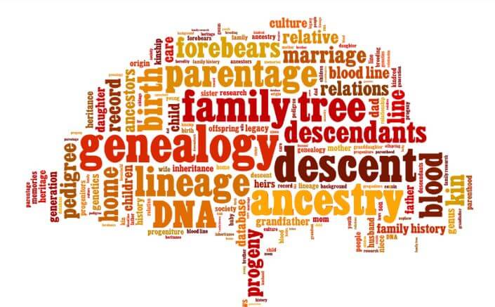 National Genealogy Day